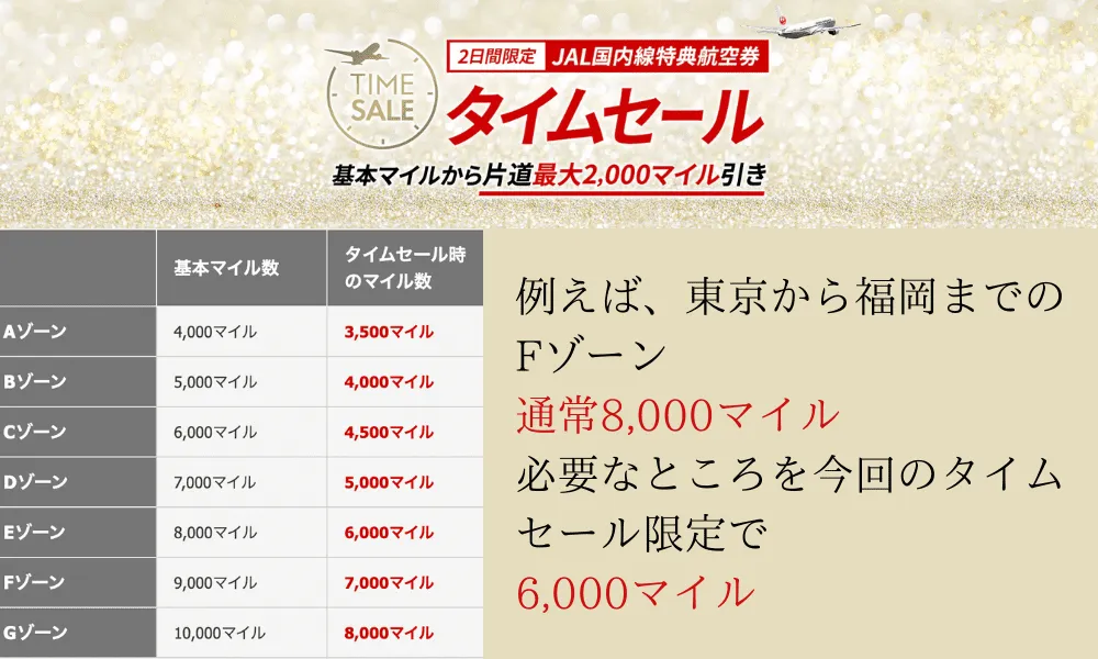 JAL-timesale20240621